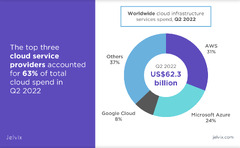 Top%2020%20Software%20Development%20Trends%20for%202024