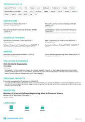 Software Engineer Resume [2024] - Example   How-to Guide