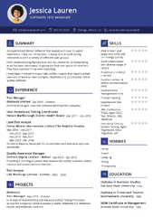 Software Test Manager Resume Example in 2024 - ResumeKraft