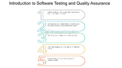 Introduction To Software Testing And Quality Assurance - FasterCapital