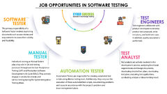 Software%20Testing%20Course%20in%20Pune%20%7C%20Software%20Testing%20Classes%20(2024)