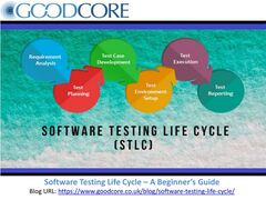 Software Testing Life Cycle