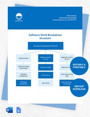 Software Work Breakdown Structure