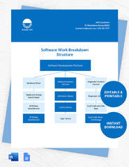 Software Work Breakdown Structure