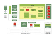 Software%20Work%20Flow%20Process%20in%20Project%20Management%20with%20Diagram%20...