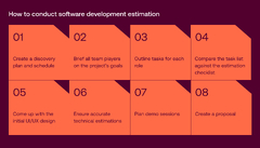 Software%20development%20estimation%20101:%20Costs,%20time,%20tactics