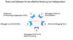 Softwareentwicklung%20Verbessern%20Sie%20Ihre%20Softwareentwicklung%20mit%20...