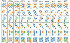 2.3. Clustering — scikit-learn 1.4.1 documentation