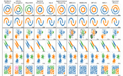 2.3. Clustering — scikit-learn 1.4.1 documentation