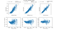 Time-related feature engineering — scikit-learn 1.5.2 documentation