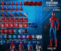 Spider-Man Remastered Classic Suit (Spider-Man No Way Movie Masterpiece Action Figure 1/6 Spider-Man 28 Cm)