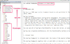 Spring%20Framework%20Ecosystem%20Introduction%20to%20Spring%20Modules%20Spring