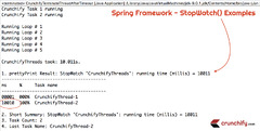 How%20to%20use%20Spring%20Framework%20StopWatch()%20to%20Log%20ExecutionTime%20and