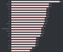 Java%20vs%20Kotlin:%20Choosing%20a%20Programming%20Language%20for%20Android%20App%20...