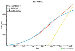 Flask%20vs%20Django%20in%202024:%20A%20Comprehensive%20Comparison%20of%20Python%20Web%20...