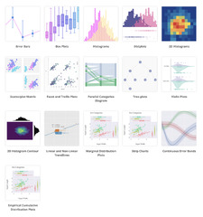 Intro to data viz with Python [Plotly]