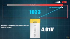 Arduino ADC with registers ADMUX internal temperature sensor