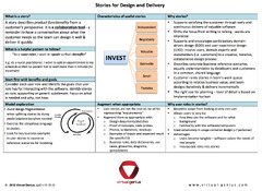 Agile User stories and Domain-Driven Design (DDD)