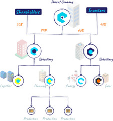 Optimize%20Corporate%20Structures%20with%20Powerful%20Diagramming%20Solutions