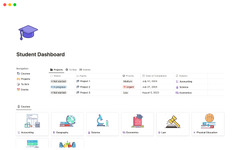 Student Dashboard | Notion Template