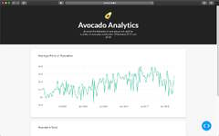 Develop Data Visualization Interfaces in Python With Dash – Real ...