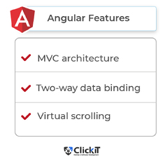 React vs Angular 2024: Which to Choose