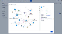 What is a configuration management database (CMDB)?