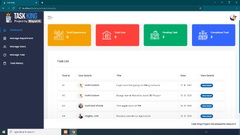 Task Management System Project In Php With Source Code | Mayurik