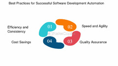 Strategies%20For%20Successful%20Software%20Development%20Outsourcing%20...