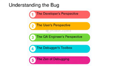 Technical%20debugging%20support:%20How%20to%20debug%20and%20fix%20your%20software%20...