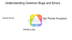 Technical%20debugging%20support:%20How%20to%20find%20and%20fix%20bugs%20and%20errors%20...