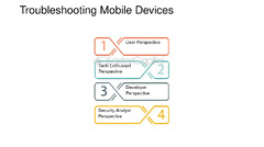 Technical%20troubleshooting%20support:%20Tips%20and%20tricks%20for%20solving%20...