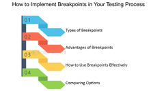 Data%20Breakpoints%20And%20Conditional%20Breakpoints%20-%20FasterCapital