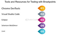 Tools%20And%20Resources%20For%20Testing%20With%20Breakpoints%20-%20FasterCapital