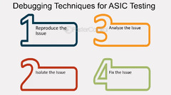 Debugging Techniques for ASIC Testing