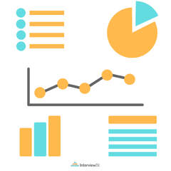 Top Software Testing Interview Questions (2024) - InterviewBit