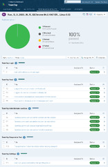 How to Send Your TestCafe Test Results to TestRail | Dev Tester