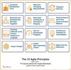 DevOps%20vs%20Agile:%20Which%20one%20to%20choose%20in%202024?