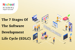 The 7 Stages of the Software Development Life Cycle | SDLC