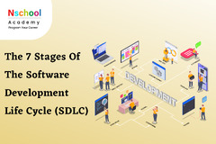 The 7 Stages of the Software Development Life Cycle | SDLC