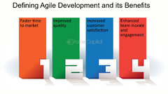 Agile%20Development:benefits%20Of%20Agile%20Development%20-%20FasterCapital