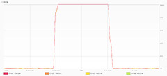 Bypassing%20the%20GIL%20for%20Parallel%20Processing%20in%20Python%20%E2%80%93%20Real%20Python