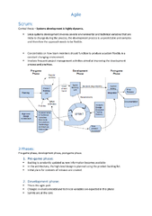 Agile Scrum Notes - Agile Scrum: Central thesis – Systems ...