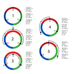 Color Picker | Interaction Programming (CSE 340)