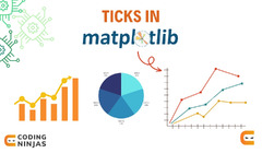 Matplotlib