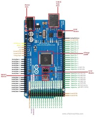 Arduino Mega 2560 Rev3