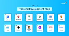 10 Best Front-End Development Tools