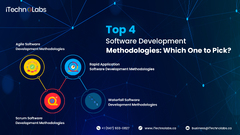 Top 4 Software Development Methodologies