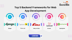 Top%205%20Backend%20Frameworks%20for%20Web%20App%20Development%20in%202023