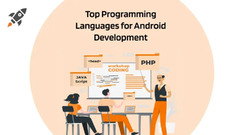 Top%20Programming%20Languages%20for%20Android%20App%20Development%20In%202024